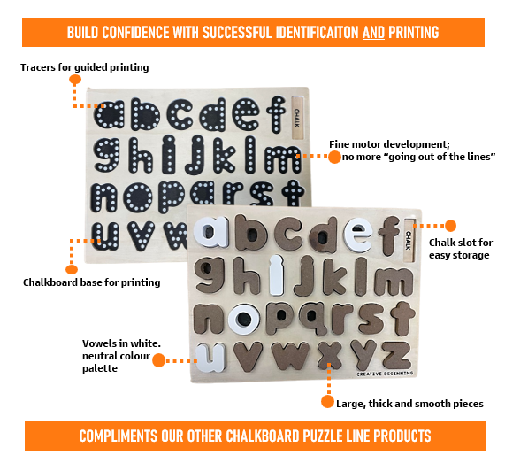 LOWERCASE ALPHABET - CHALKBOARD BASE WITH TRACERS - Lowercase Alphabet Tracing Board | Autism-Friendly Handwriting Tool | Sensory Letter Learning Set (Ages 3-8)